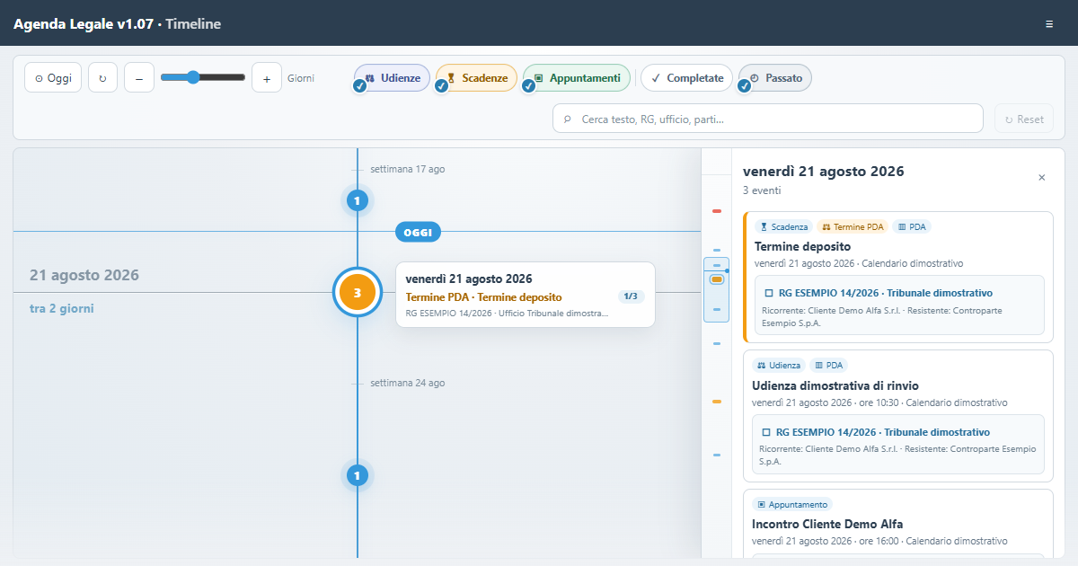 Schermata dimostrativa del modulo Timeline di Agenda Legale